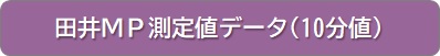 田井ＭＰ