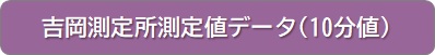 吉坂測定所