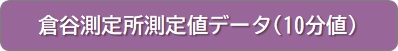 倉谷測定所