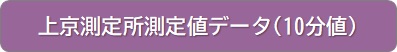 久多測定所